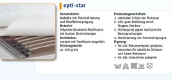 Badenia BNP Matratzenunterlage OPTI-STAR 30°C Wäsche Noppen-Unterlage