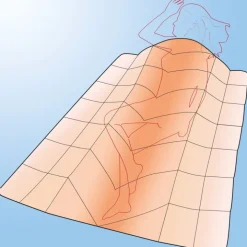 f.a.n. Steppdecke mittelwarm KLIMA ACTIVE PLUS mit Cell Solution®