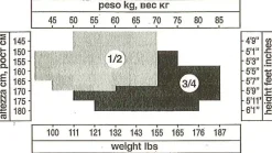 Naht- Strapsstrümpfe PENNAC von Trasparenze